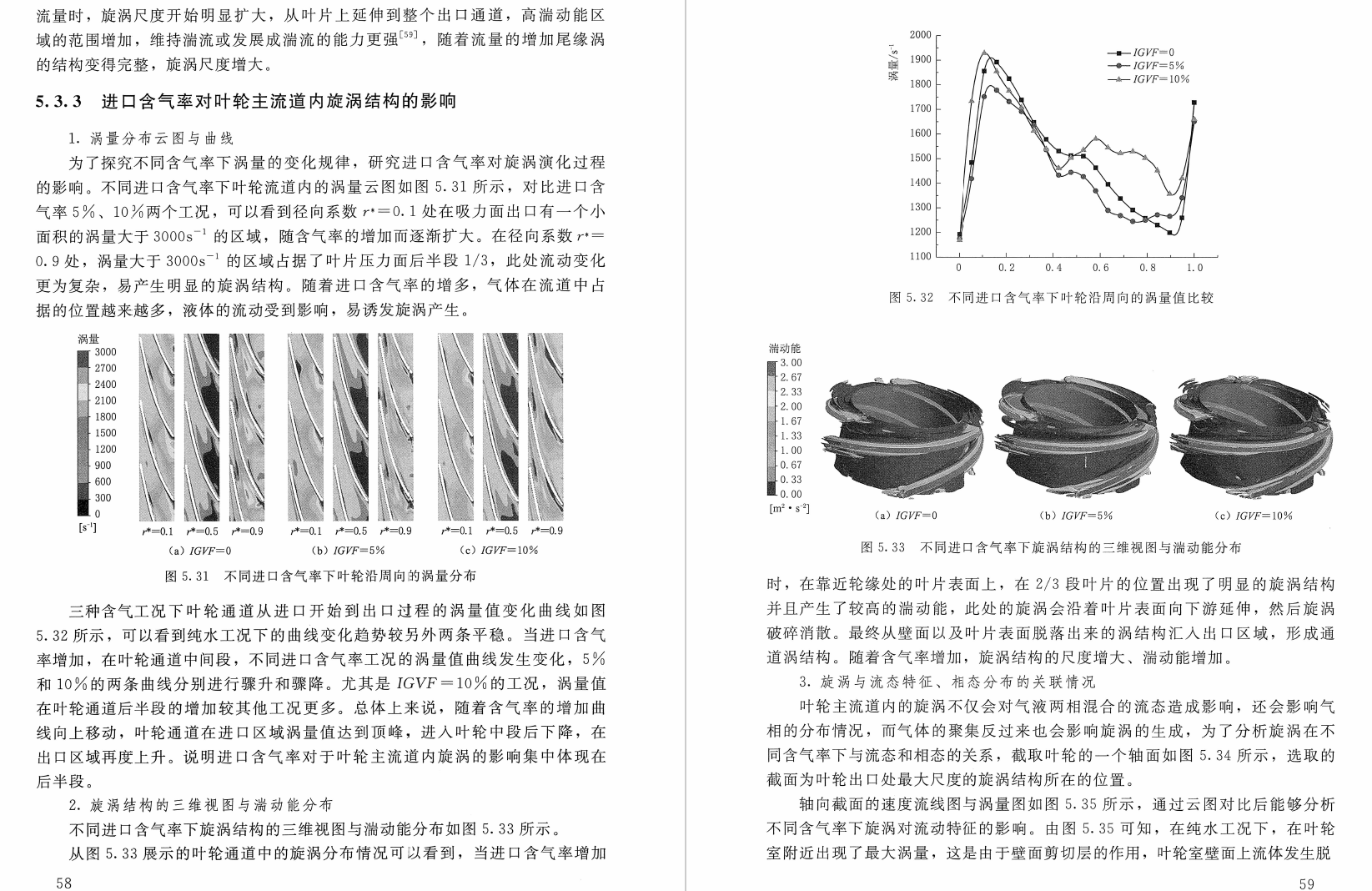 《螺旋叶片式混输泵旋涡流与动力学特性》书籍推荐